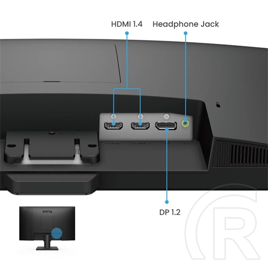 23,8" Benq GW2490 IPS LED monitor