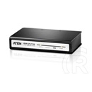 ATEN HDMI splitter 2 port