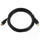 Akyga HDMI kábel 1,5 m