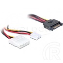 Delock 15 pin SATA (M) – 4 pin Molex (F) + 3,5" floppy Y hálózati kábel