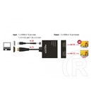 Delock HDMI splitter (1 be-, 2 kimenet, 4K30Hz)