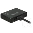 Delock HDMI splitter (1 be-, 2 kimenet, 4K30Hz)