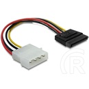 Delock Molex (M) - SATA (F) tápátalakító kábel (6 cm)