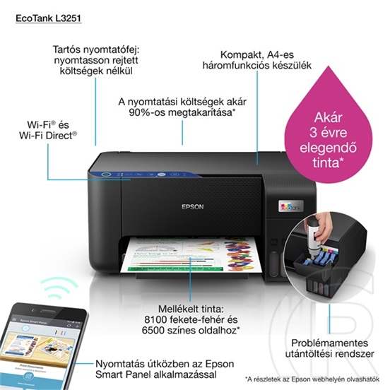 Epson EcoTank L3251 színes multifunkciós tintasugaras nyomtató