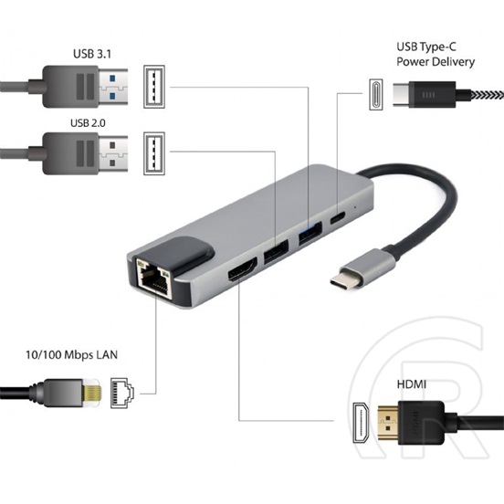 Gembird A-CM-COMBO5-04 USB Type-C 5-in-1 Multi-Port Adapter Space Grey