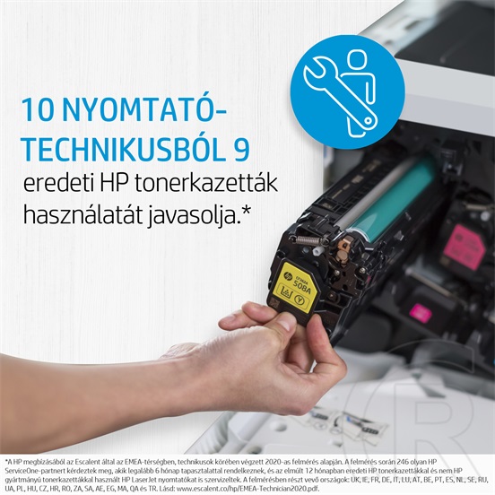 HP toner No. 103AD (fekete)