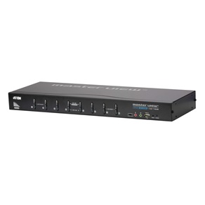 KVM switch