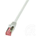 Logilink S/FTP CAT6 patch kábel 3 m (szürke)