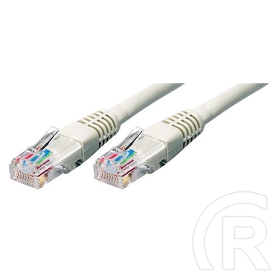 Roline UTP CAT5e patch kábel 0.5m szürke