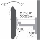 Sbox LCD-901 fali konzol (VESA 75, 100, dönthető, forgatható)