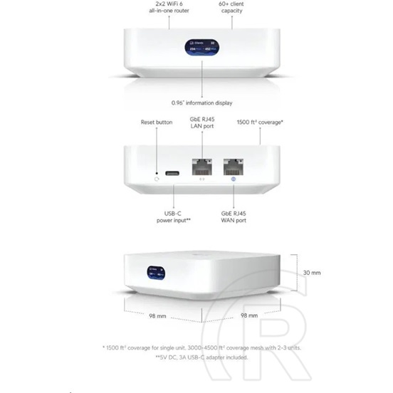 Ubiquiti UniFi Express vezetéknélküli router Gigabit Ethernet Kétsávos (2,4 GHz / 5 GHz) Fehér